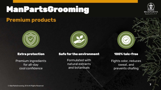 PowerPoint-CPG-Product Presentation