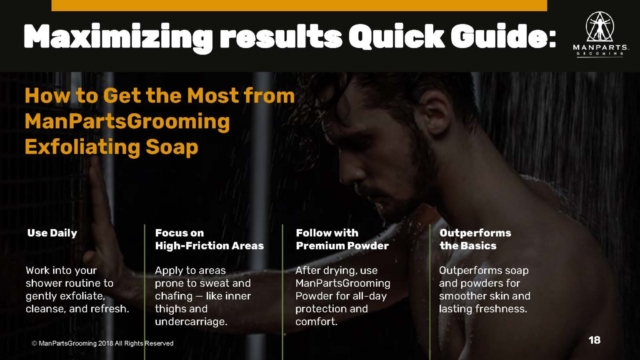 PowerPoint-CPG-Product Presentation