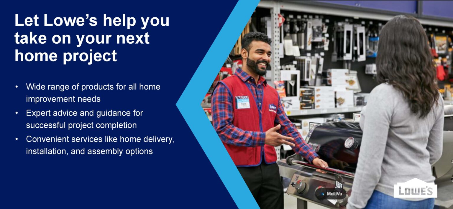 Presentation-Design sample