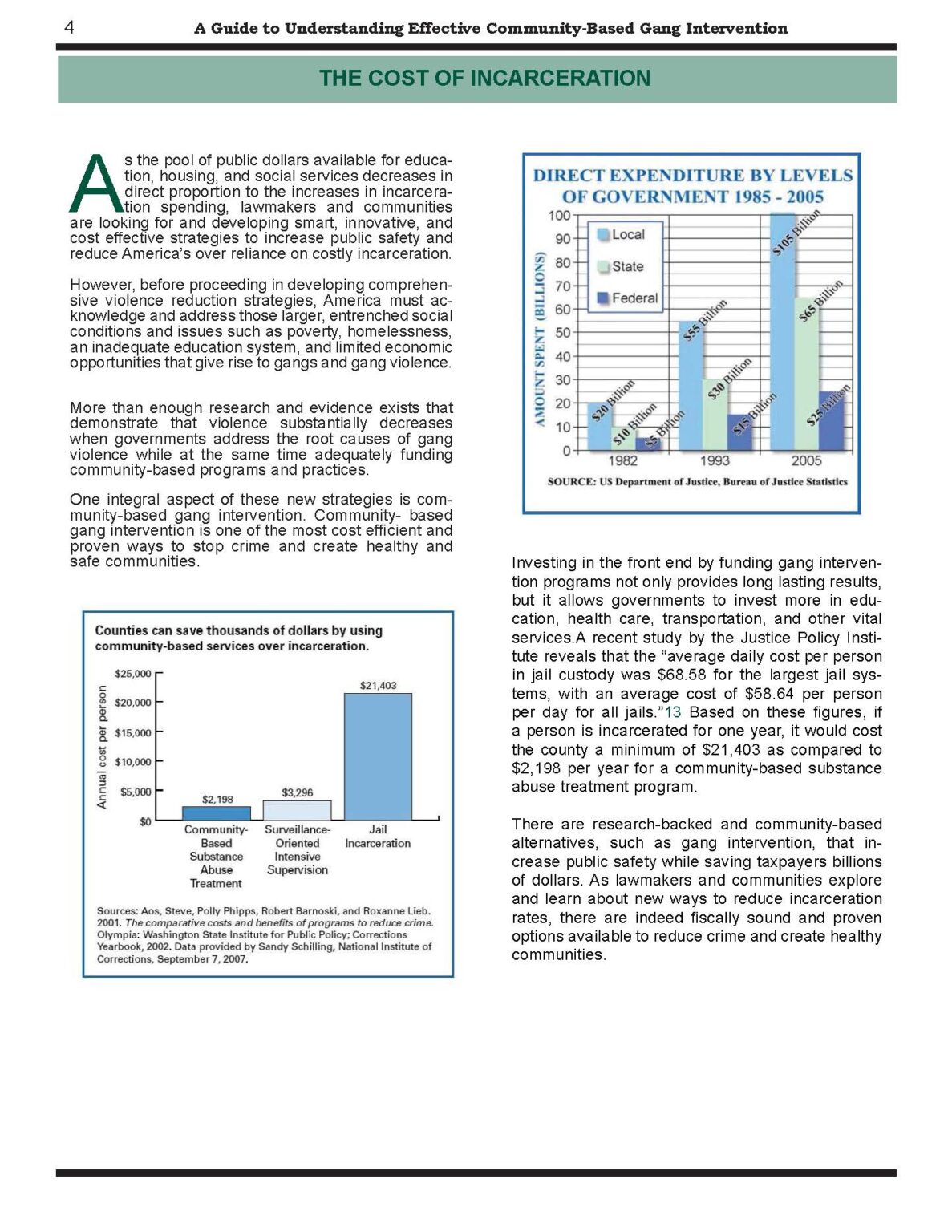 Community-Based Intervention Report Report Design for the Office of Los Angeles City Councilmember Tony Cárdenas