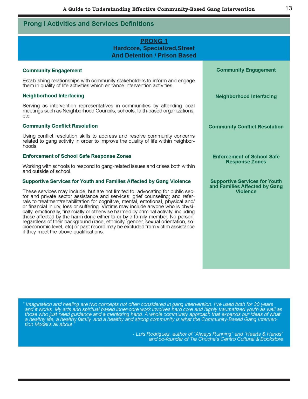 Community-Based Intervention Report Report Design for the Office of Los Angeles City Councilmember Tony Cárdenas