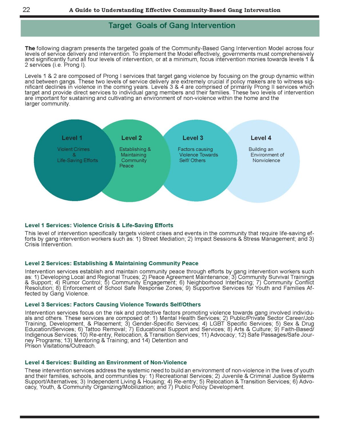 Community-Based Intervention Report Report Design for the Office of Los Angeles City Councilmember Tony Cárdenas