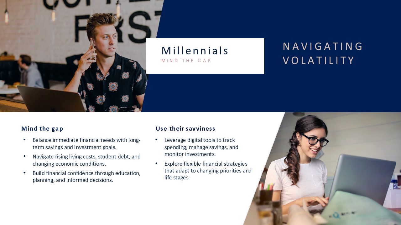 Corporate & Financial Presentation Design PowerPoint Presentation Design | Financial Planning & Generational Insights