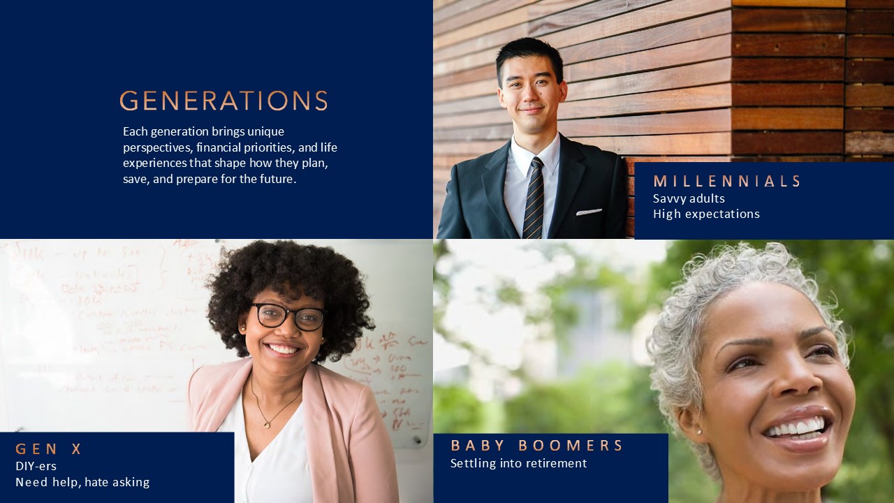 Corporate & Financial Presentation Design