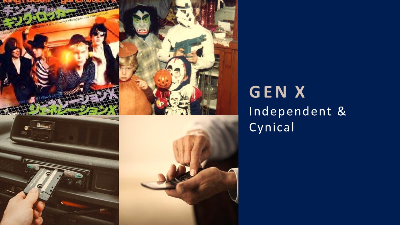 Corporate & Financial Presentation Design PowerPoint Presentation Design | Financial Planning & Generational Insights
